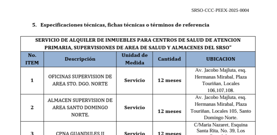 SRS Ozama aclara que no tiene ocho almacenes alquilados, sino un local y siete centros operativos