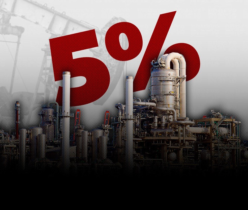 El petróleo sube por la tensión entre EE. UU. e Irán y el temor a una mayor escalada