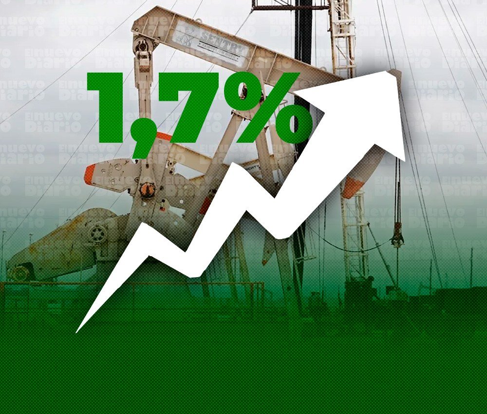 Sigue la presión sobre el petróleo por la incertidumbre en torno a Irán y las conversaciones con Washington