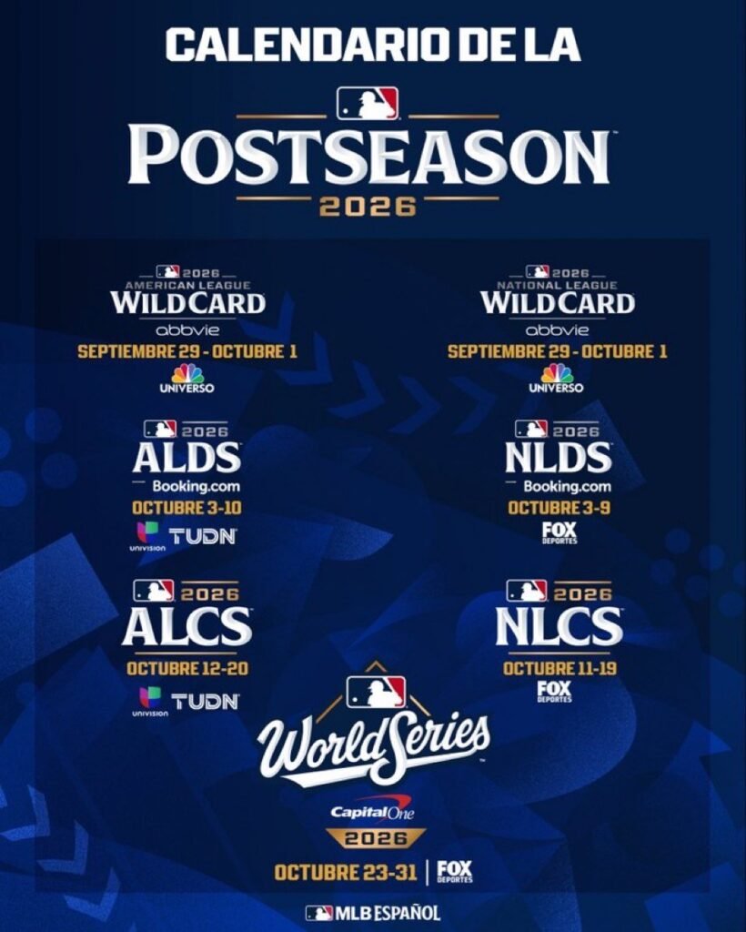 MLB define la postemporada de 2026 y el debate público sigue mirando hacia otro lado